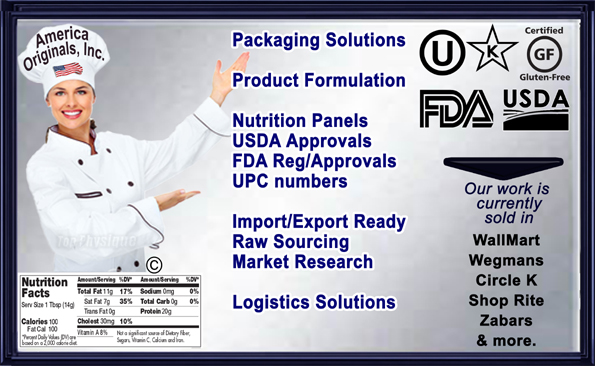 Create Your Own Items